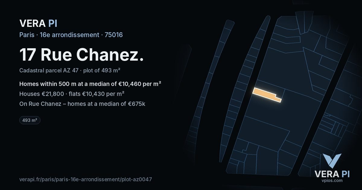 17 Rue Chanez, 16e arrondissement at night – the plot lit, the parcels around coloured by the prices near them