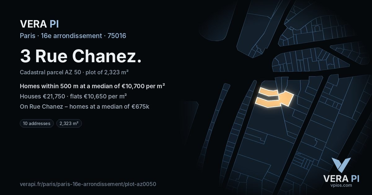3 Rue Chanez, 16e arrondissement at night – the plot lit, the parcels around coloured by the prices near them