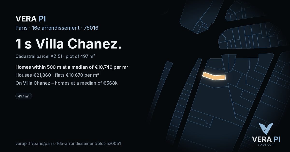 1 s Villa Chanez, 16e arrondissement at night – the plot lit, the parcels around coloured by the prices near them