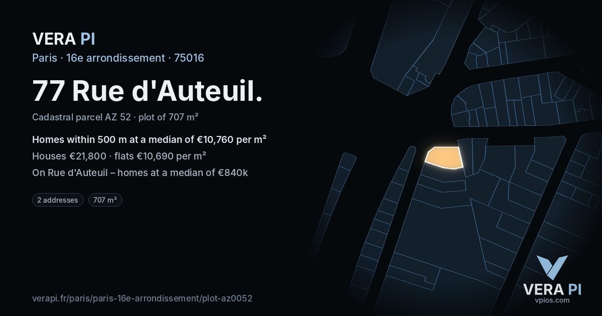77 Rue d'Auteuil, 16e arrondissement at night – the plot lit, the parcels around coloured by the prices near them