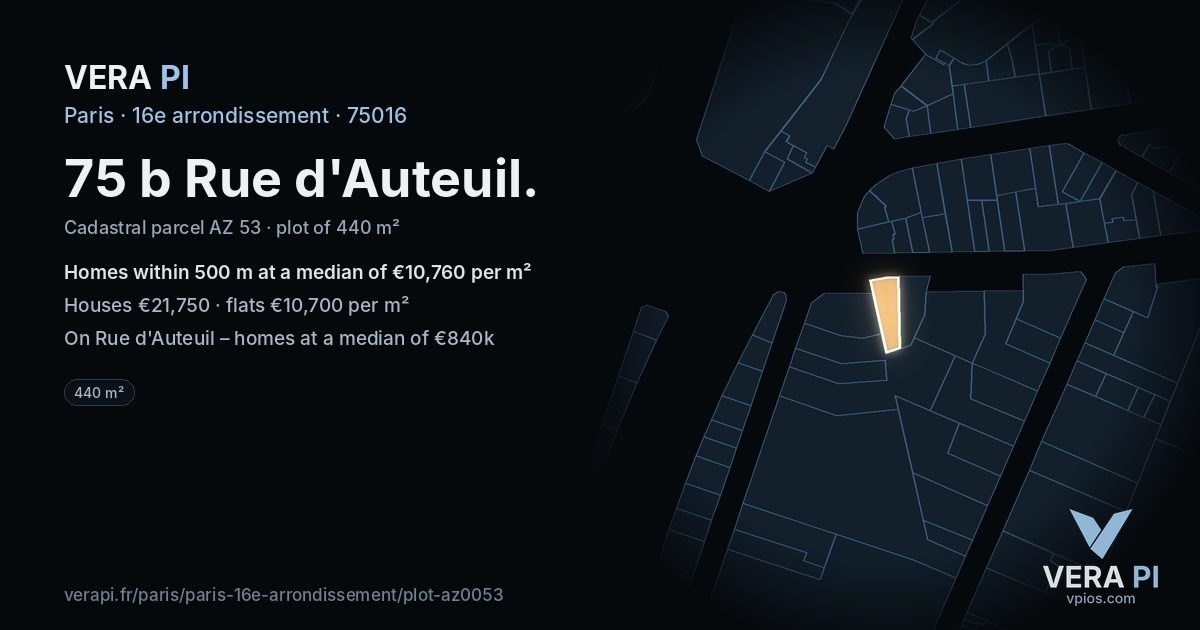 75 b Rue d'Auteuil, 16e arrondissement at night – the plot lit, the parcels around coloured by the prices near them