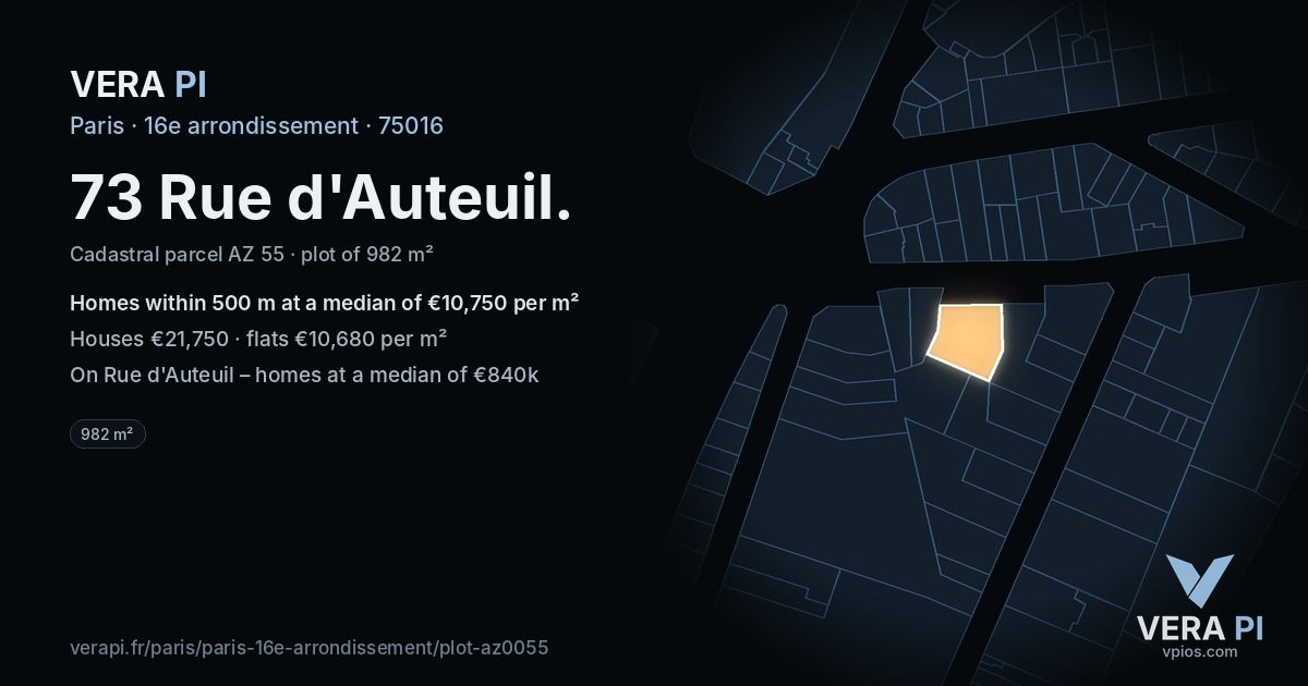73 Rue d'Auteuil, 16e arrondissement at night – the plot lit, the parcels around coloured by the prices near them