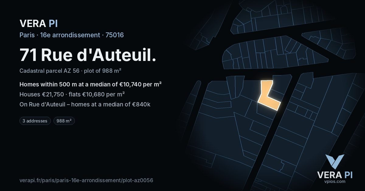 71 Rue d'Auteuil, 16e arrondissement at night – the plot lit, the parcels around coloured by the prices near them