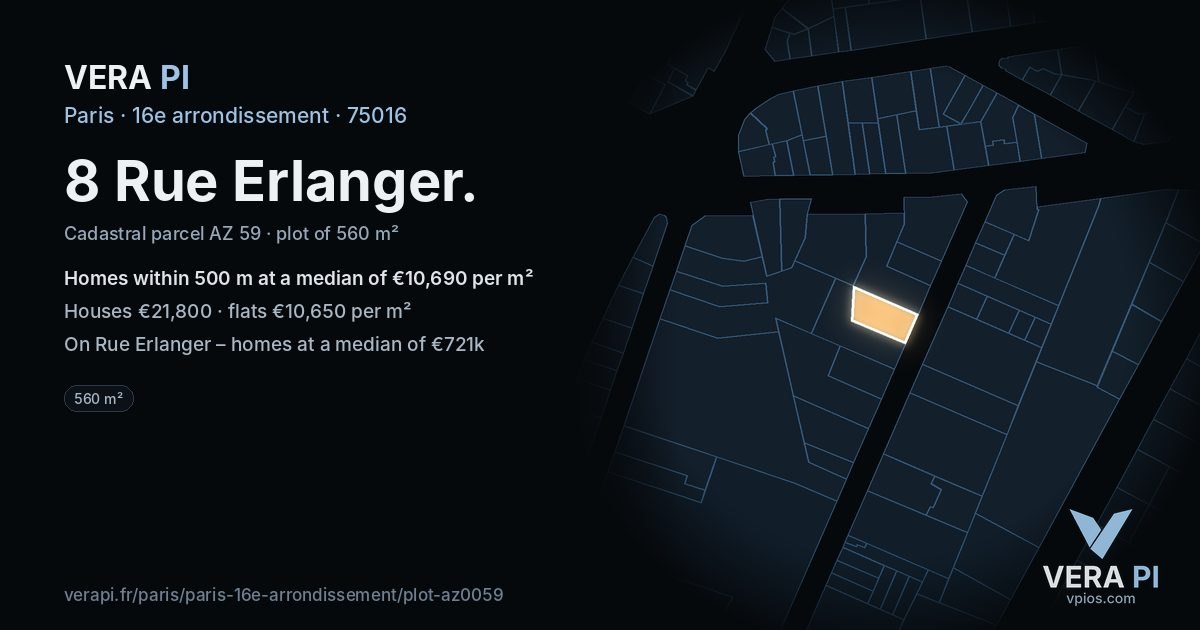 8 Rue Erlanger, 16e arrondissement at night – the plot lit, the parcels around coloured by the prices near them