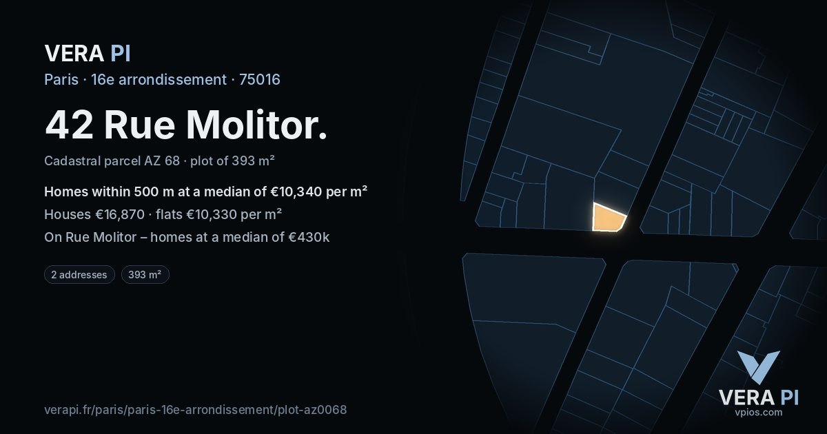 42 Rue Molitor, 16e arrondissement at night – the plot lit, the parcels around coloured by the prices near them