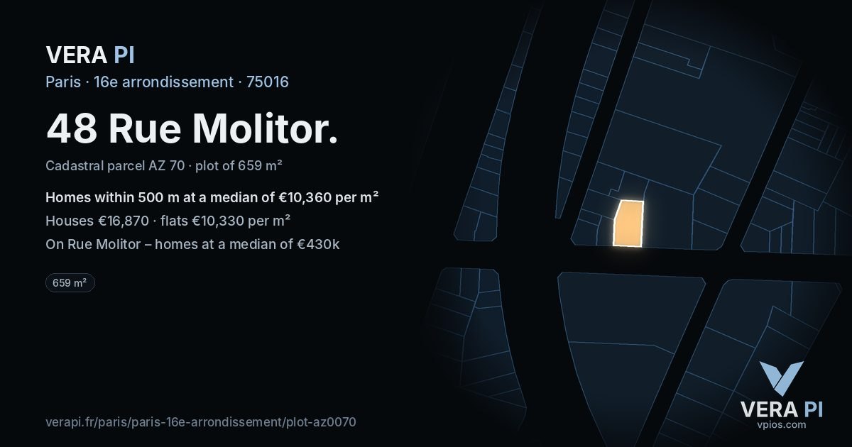 48 Rue Molitor, 16e arrondissement at night – the plot lit, the parcels around coloured by the prices near them