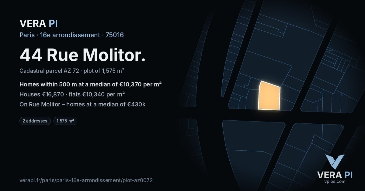 44 Rue Molitor, 16e arrondissement at night – the plot lit, the parcels around coloured by the prices near them