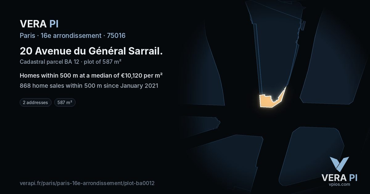20 Avenue du Général Sarrail, 16e arrondissement at night – the plot lit, the parcels around coloured by the prices near them
