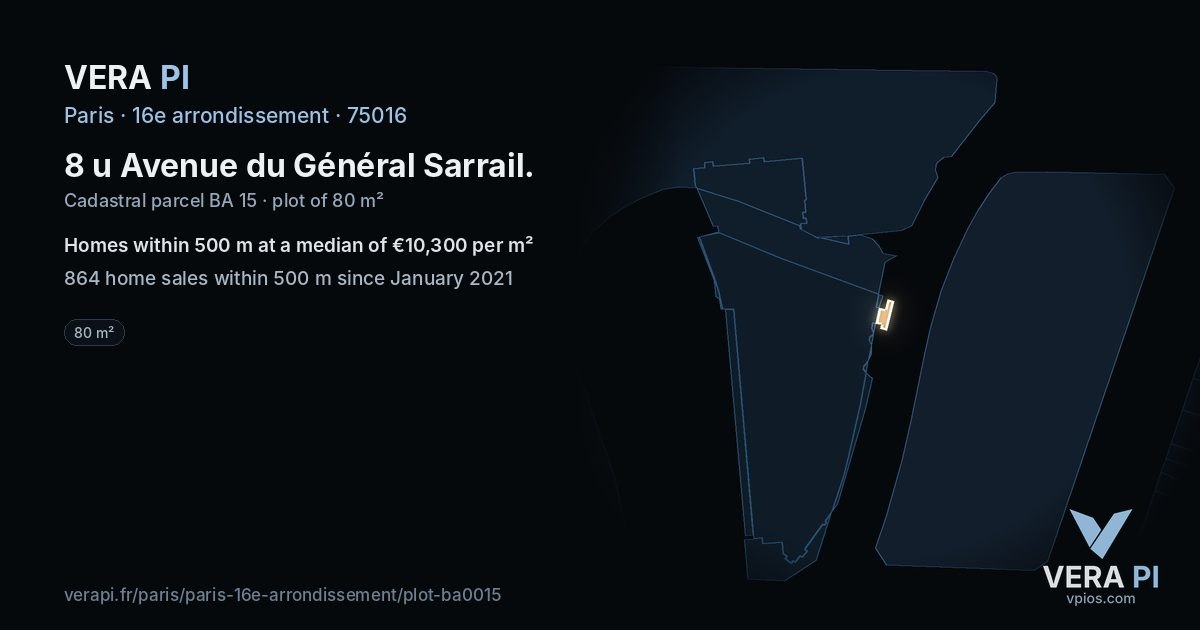 8 u Avenue du Général Sarrail, 16e arrondissement at night – the plot lit, the parcels around coloured by the prices near them
