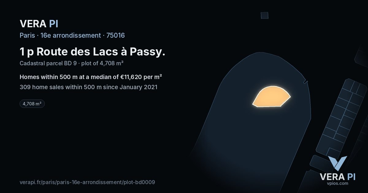 1 p Route des Lacs à Passy, 16e arrondissement at night – the plot lit, the parcels around coloured by the prices near them