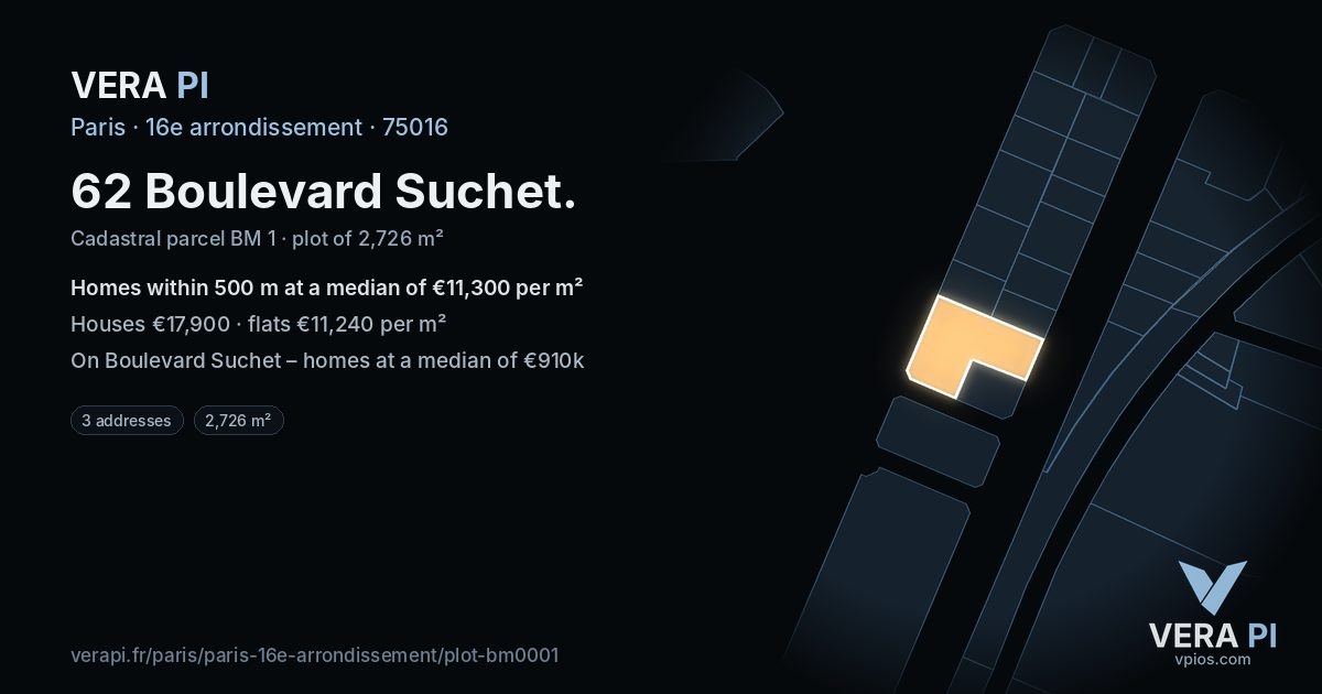 62 Boulevard Suchet, 16e arrondissement at night – the plot lit, the parcels around coloured by the prices near them