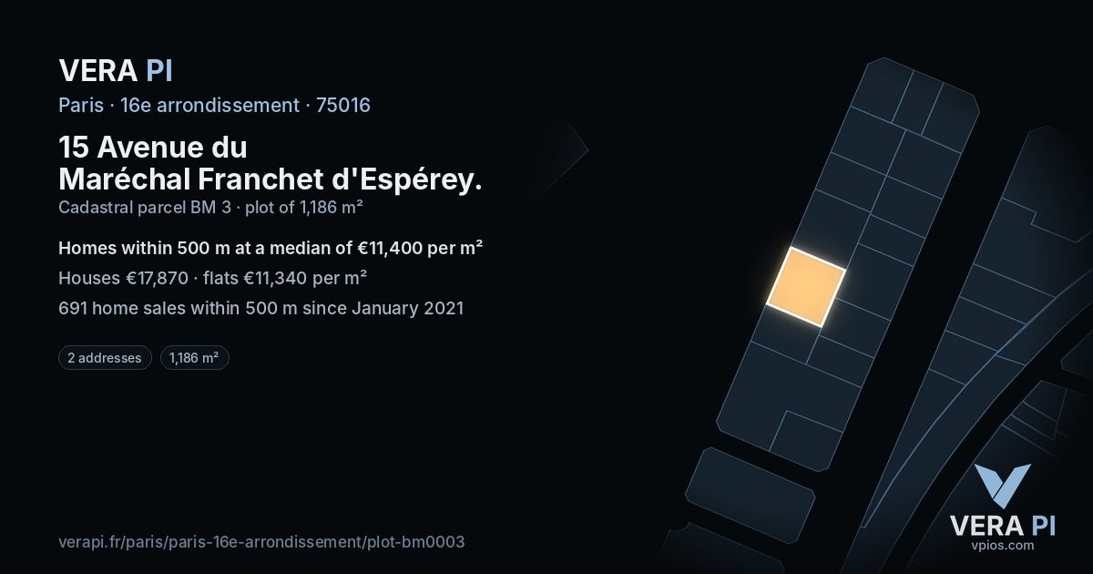 15 Avenue du Maréchal Franchet d'Espérey, 16e arrondissement at night – the plot lit, the parcels around coloured by the prices near them