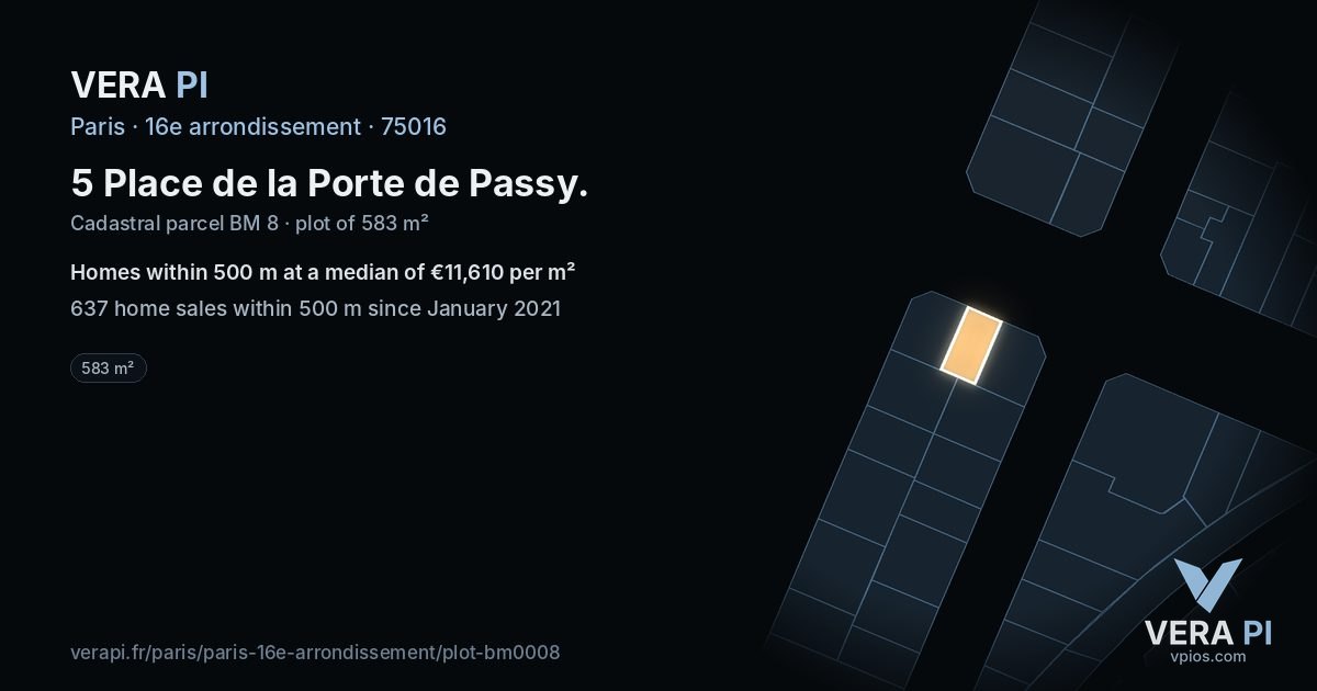 5 Place de la Porte de Passy, 16e arrondissement at night – the plot lit, the parcels around coloured by the prices near them