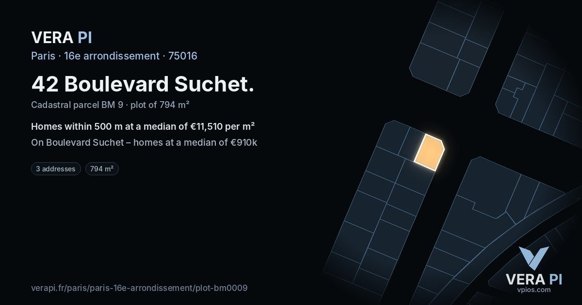 42 Boulevard Suchet, 16e arrondissement at night – the plot lit, the parcels around coloured by the prices near them