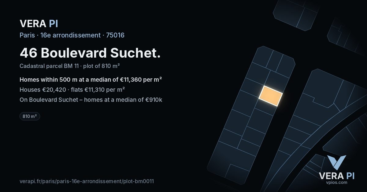 46 Boulevard Suchet, 16e arrondissement at night – the plot lit, the parcels around coloured by the prices near them