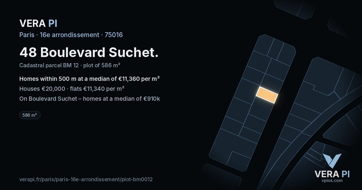 48 Boulevard Suchet, 16e arrondissement at night – the plot lit, the parcels around coloured by the prices near them