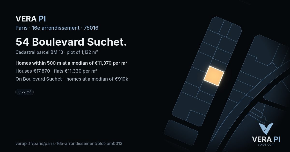 54 Boulevard Suchet, 16e arrondissement at night – the plot lit, the parcels around coloured by the prices near them