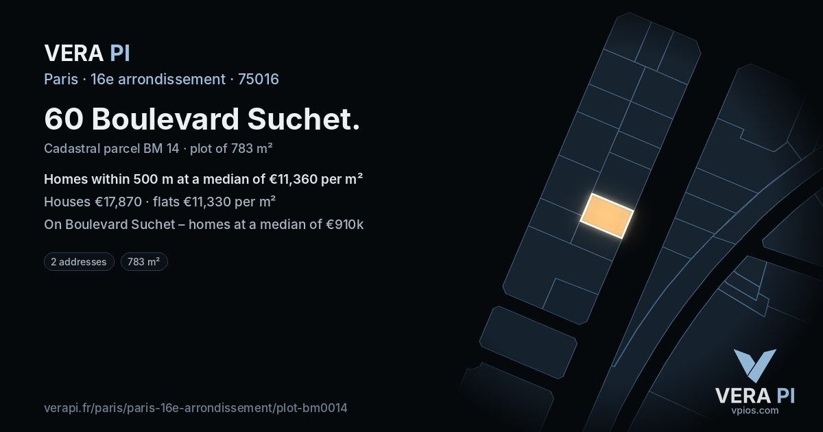 60 Boulevard Suchet, 16e arrondissement at night – the plot lit, the parcels around coloured by the prices near them