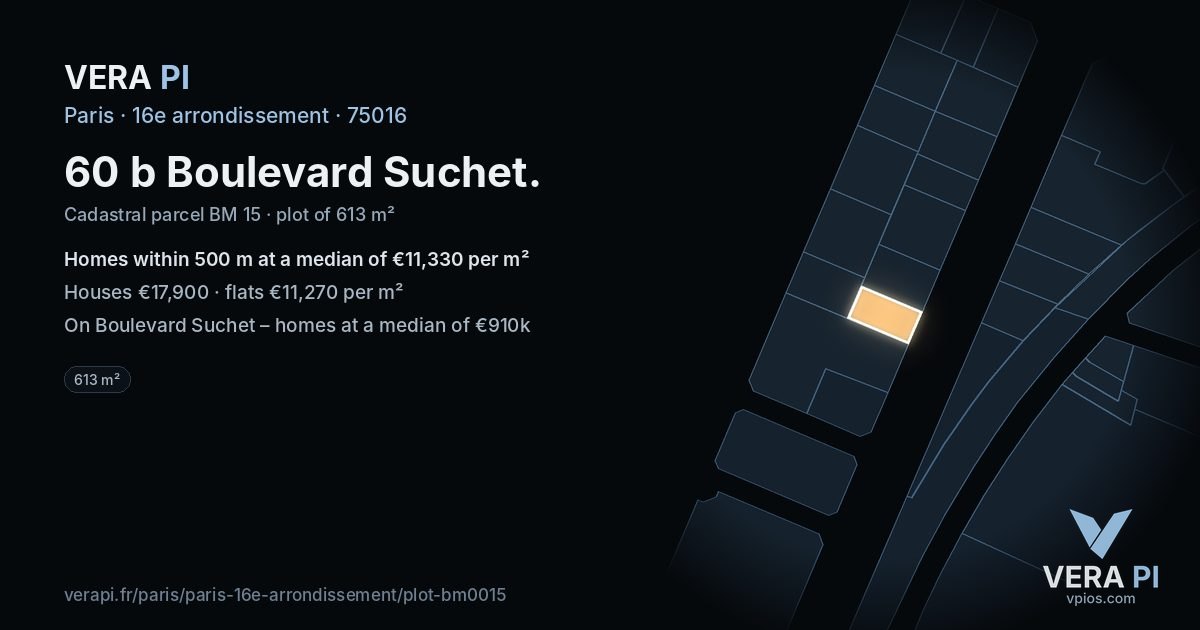 60 b Boulevard Suchet, 16e arrondissement at night – the plot lit, the parcels around coloured by the prices near them