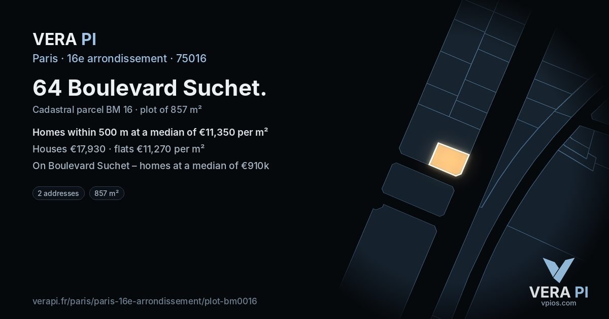 64 Boulevard Suchet, 16e arrondissement at night – the plot lit, the parcels around coloured by the prices near them
