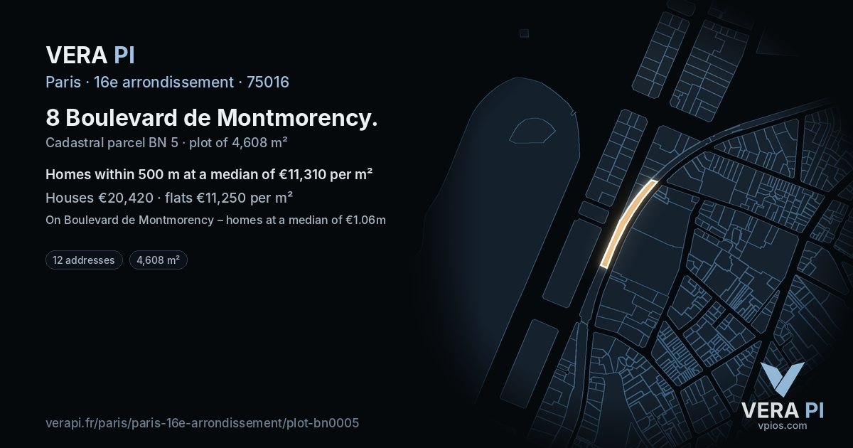 8 Boulevard de Montmorency, 16e arrondissement at night – the plot lit, the parcels around coloured by the prices near them