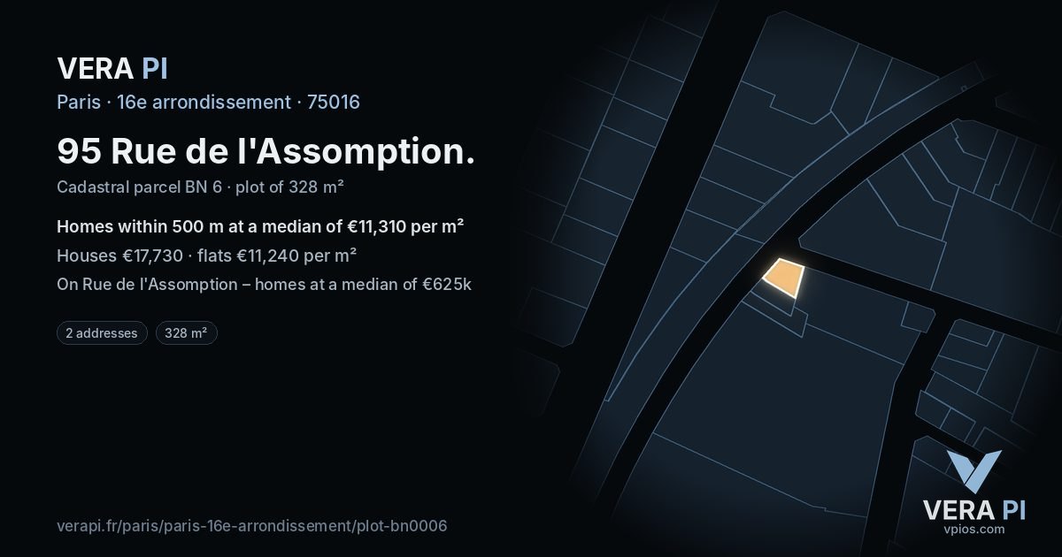 95 Rue de l'Assomption, 16e arrondissement at night – the plot lit, the parcels around coloured by the prices near them