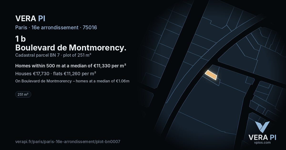 1 b Boulevard de Montmorency, 16e arrondissement at night – the plot lit, the parcels around coloured by the prices near them
