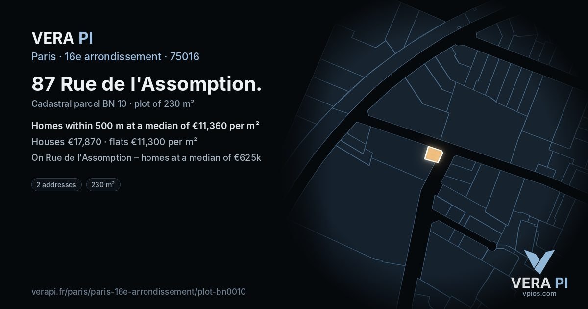 87 Rue de l'Assomption, 16e arrondissement at night – the plot lit, the parcels around coloured by the prices near them