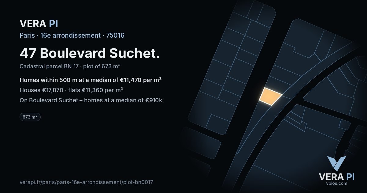 47 Boulevard Suchet, 16e arrondissement at night – the plot lit, the parcels around coloured by the prices near them