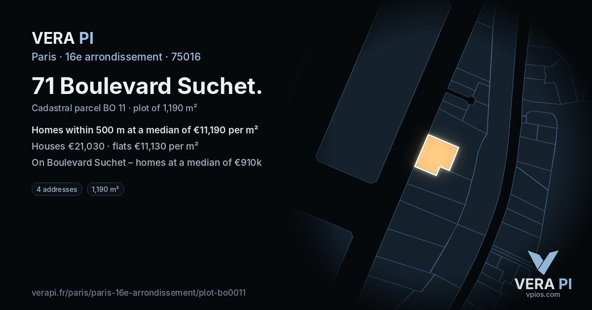71 Boulevard Suchet, 16e arrondissement at night – the plot lit, the parcels around coloured by the prices near them