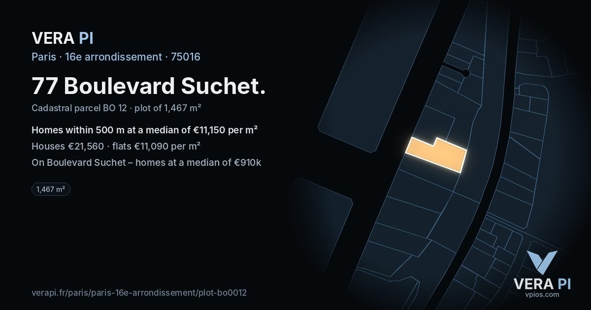77 Boulevard Suchet, 16e arrondissement at night – the plot lit, the parcels around coloured by the prices near them