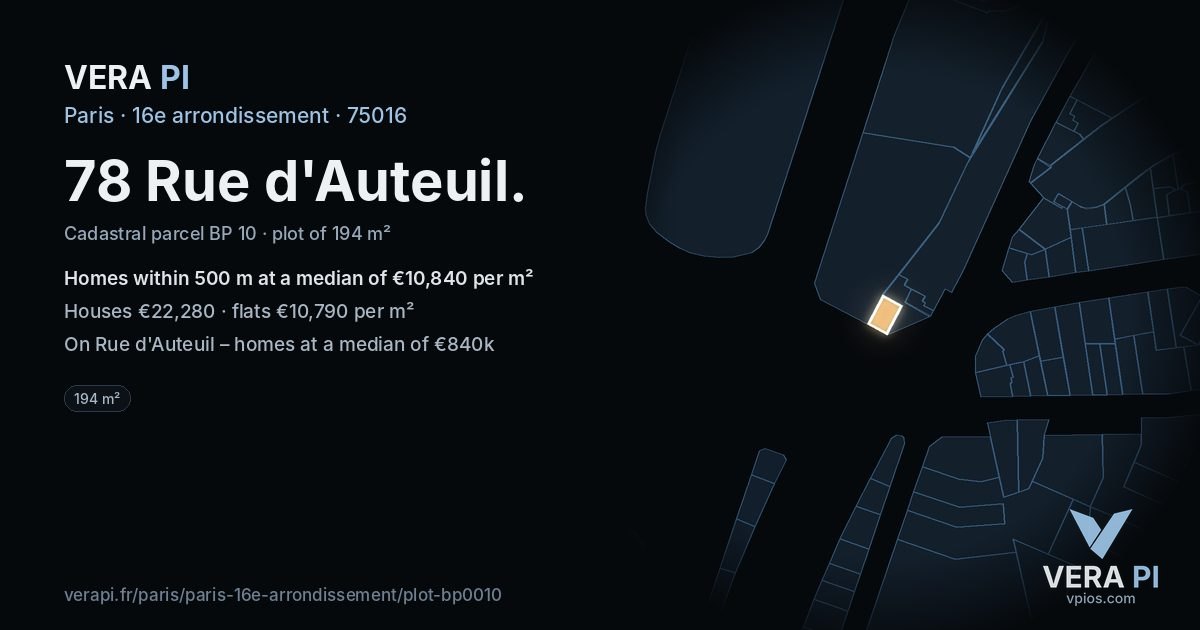 78 Rue d'Auteuil, 16e arrondissement at night – the plot lit, the parcels around coloured by the prices near them