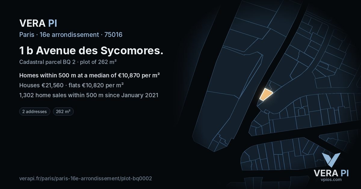 1 b Avenue des Sycomores, 16e arrondissement at night – the plot lit, the parcels around coloured by the prices near them