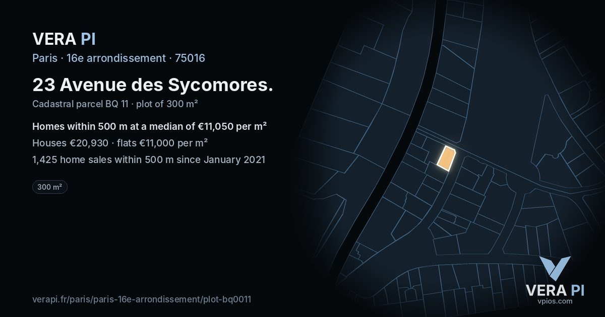23 Avenue des Sycomores, 16e arrondissement at night – the plot lit, the parcels around coloured by the prices near them