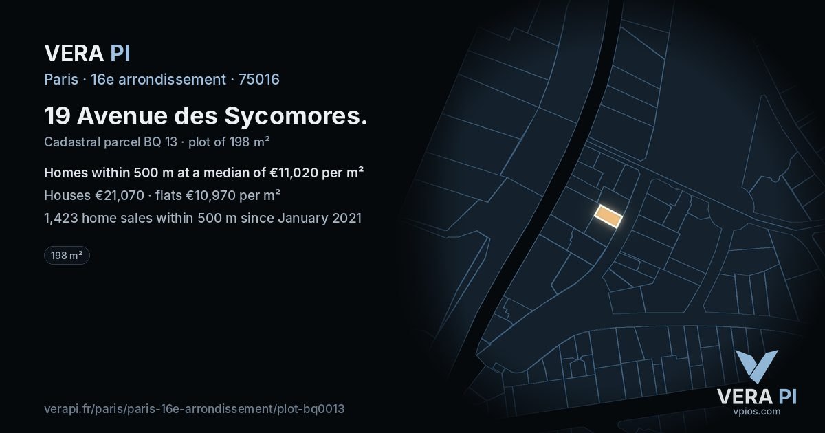 19 Avenue des Sycomores, 16e arrondissement at night – the plot lit, the parcels around coloured by the prices near them