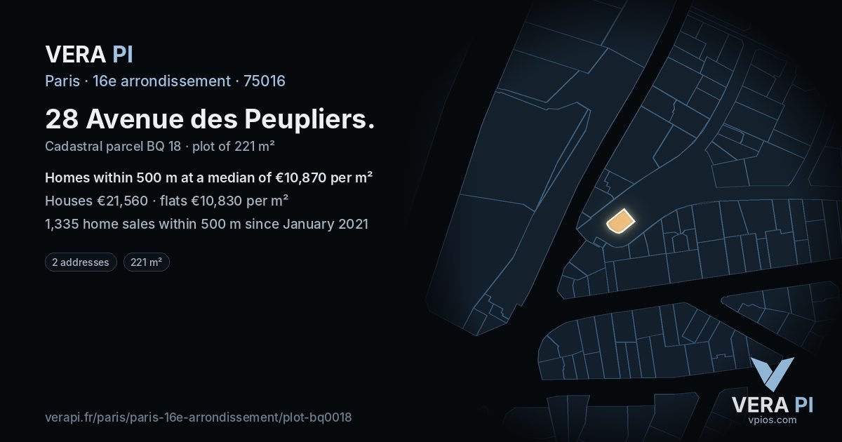 28 Avenue des Peupliers, 16e arrondissement at night – the plot lit, the parcels around coloured by the prices near them