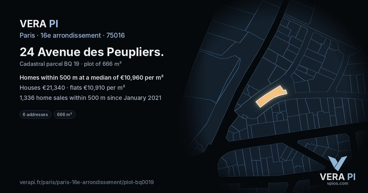 24 Avenue des Peupliers, 16e arrondissement at night – the plot lit, the parcels around coloured by the prices near them