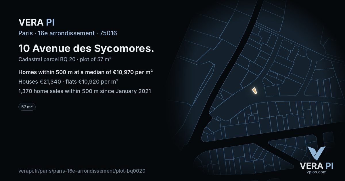 10 Avenue des Sycomores, 16e arrondissement at night – the plot lit, the parcels around coloured by the prices near them