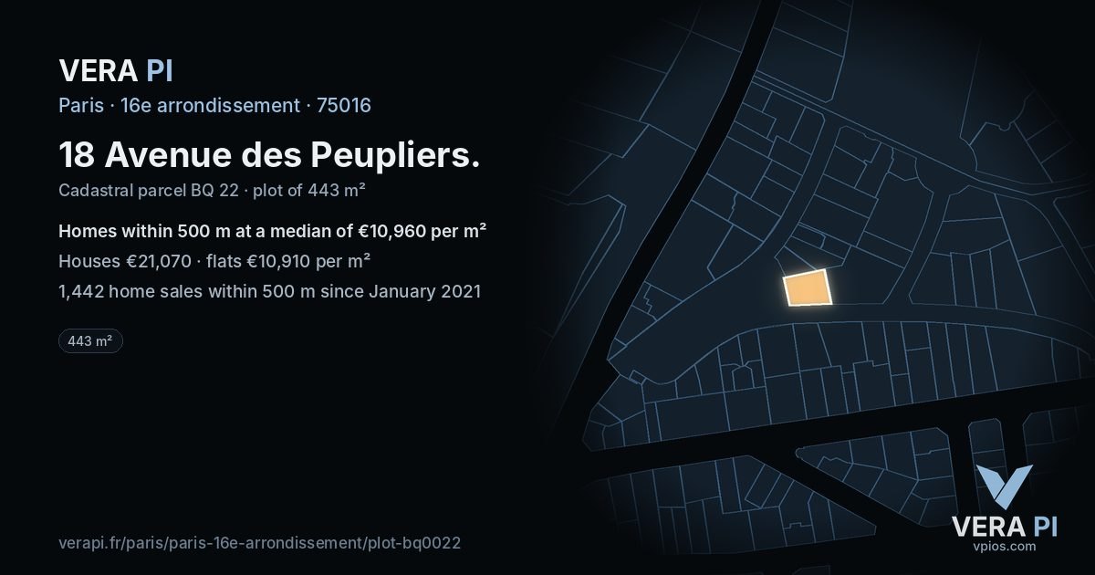18 Avenue des Peupliers, 16e arrondissement at night – the plot lit, the parcels around coloured by the prices near them