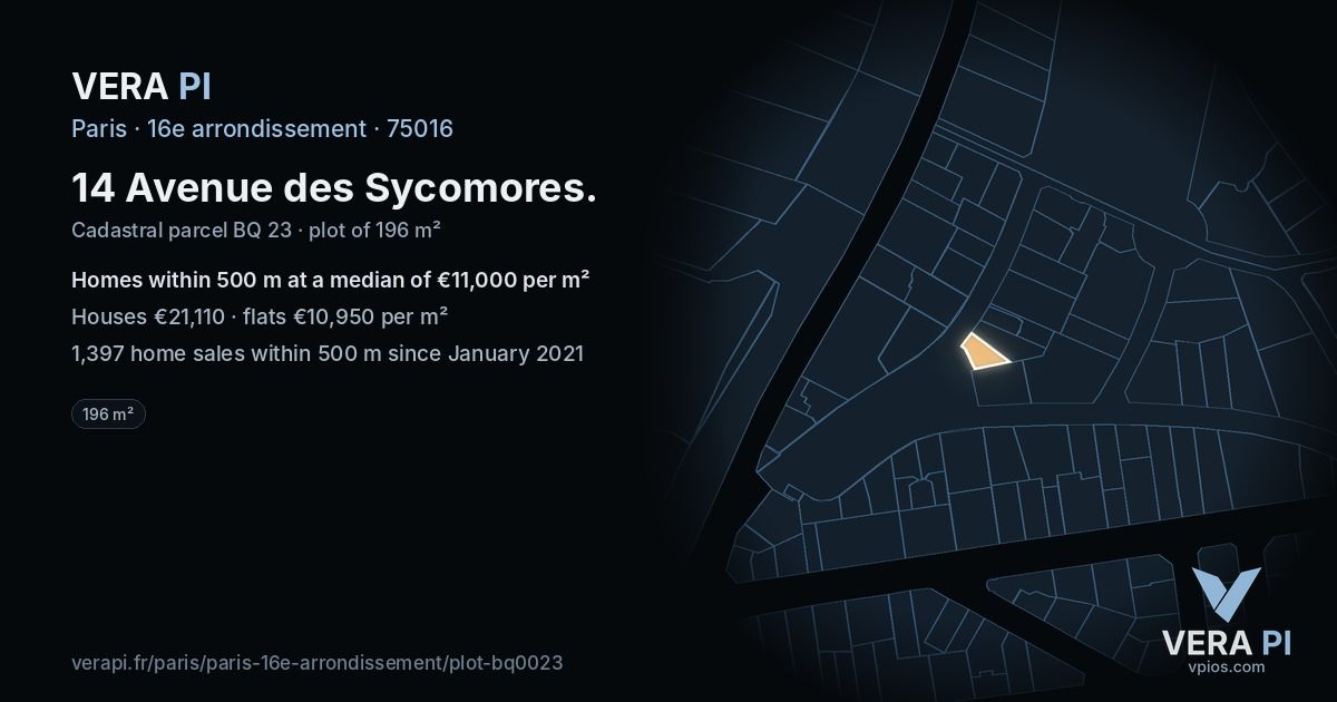 14 Avenue des Sycomores, 16e arrondissement at night – the plot lit, the parcels around coloured by the prices near them