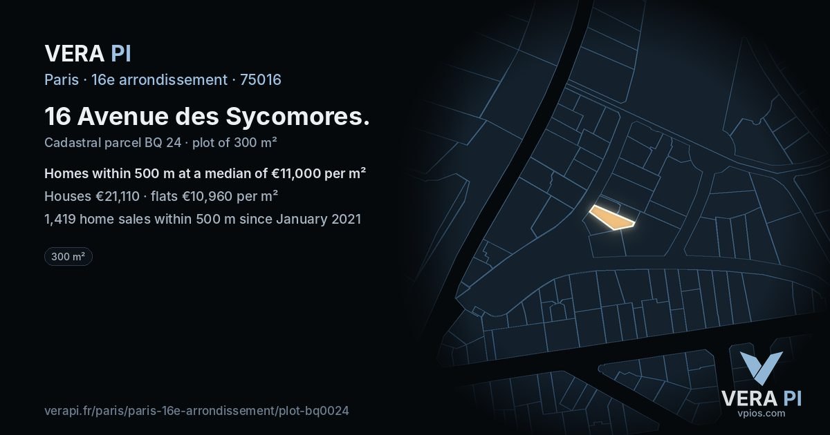 16 Avenue des Sycomores, 16e arrondissement at night – the plot lit, the parcels around coloured by the prices near them