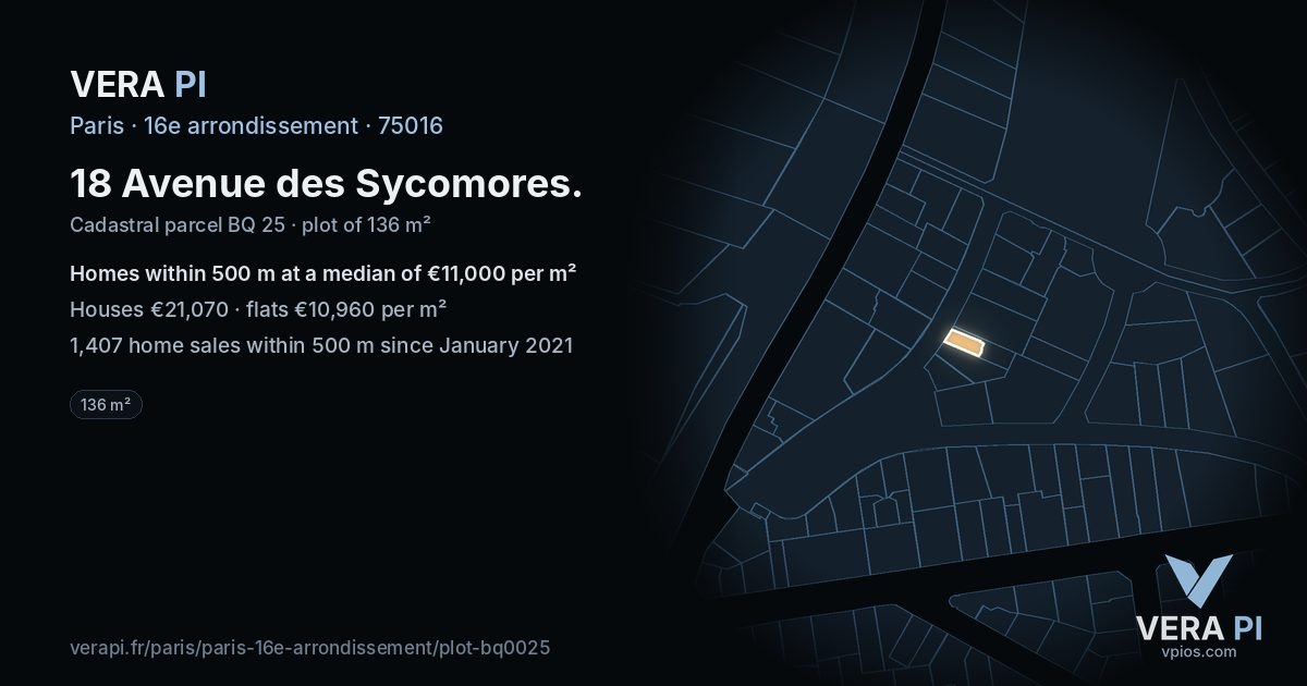 18 Avenue des Sycomores, 16e arrondissement at night – the plot lit, the parcels around coloured by the prices near them
