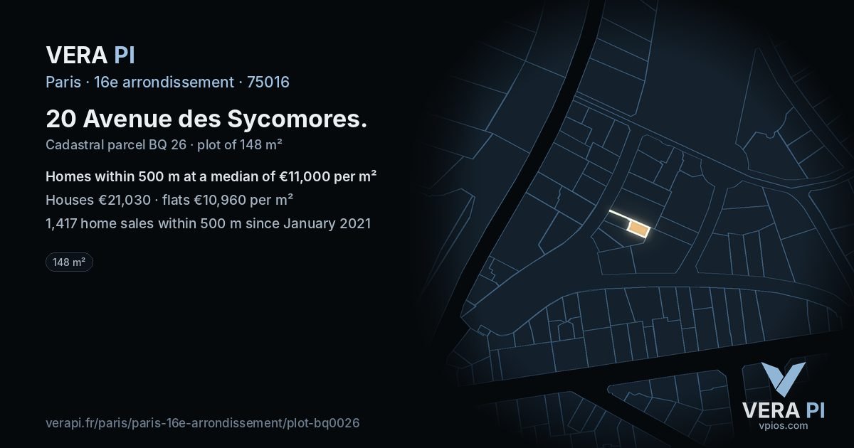 20 Avenue des Sycomores, 16e arrondissement at night – the plot lit, the parcels around coloured by the prices near them
