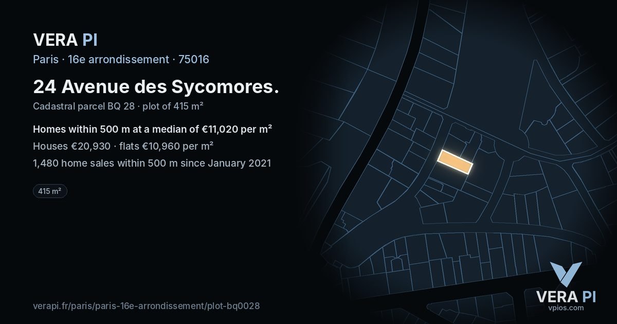 24 Avenue des Sycomores, 16e arrondissement at night – the plot lit, the parcels around coloured by the prices near them