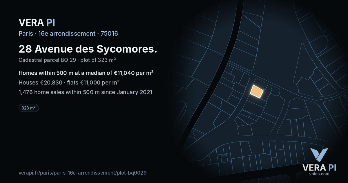 28 Avenue des Sycomores, 16e arrondissement at night – the plot lit, the parcels around coloured by the prices near them