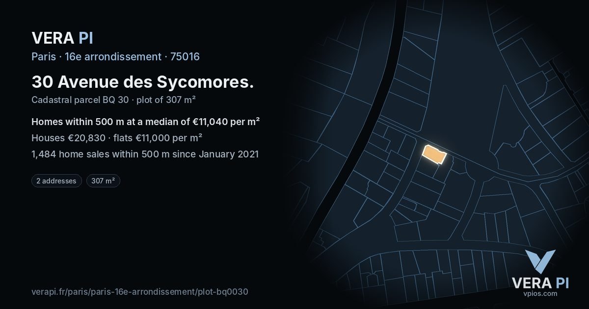 30 Avenue des Sycomores, 16e arrondissement at night – the plot lit, the parcels around coloured by the prices near them