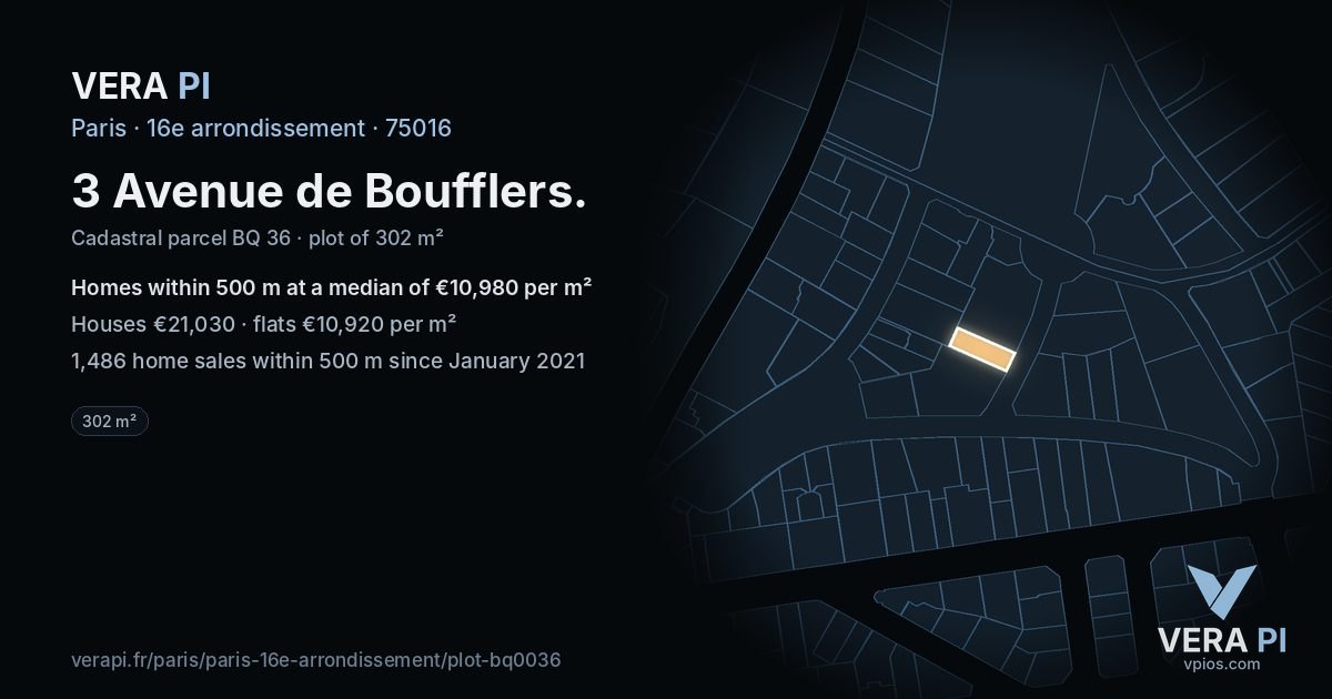 3 Avenue de Boufflers, 16e arrondissement at night – the plot lit, the parcels around coloured by the prices near them