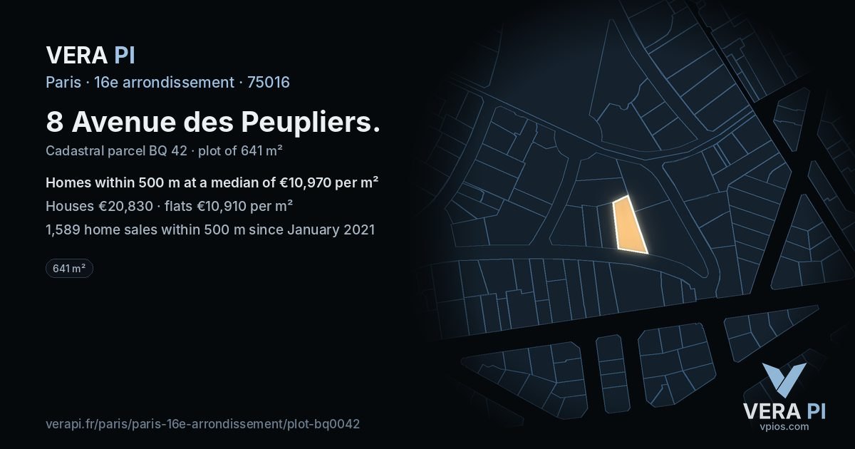 8 Avenue des Peupliers, 16e arrondissement at night – the plot lit, the parcels around coloured by the prices near them