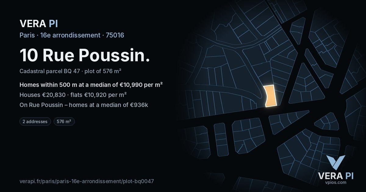 10 Rue Poussin, 16e arrondissement at night – the plot lit, the parcels around coloured by the prices near them