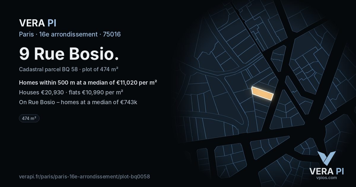 9 Rue Bosio, 16e arrondissement at night – the plot lit, the parcels around coloured by the prices near them